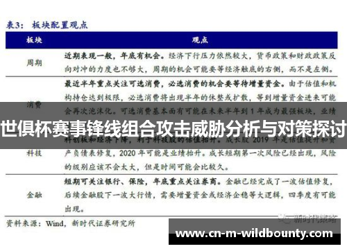 世俱杯赛事锋线组合攻击威胁分析与对策探讨