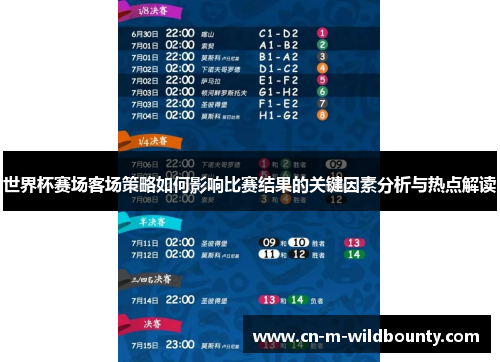 世界杯赛场客场策略如何影响比赛结果的关键因素分析与热点解读