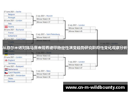 从菲尔米诺对阵马赛表现看德甲稳定性演变趋势研究阶段性变化观察分析