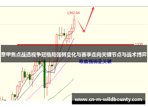 意甲焦点战透视争冠格局强弱变化与赛季走向关键节点与战术博弈