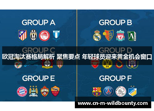 欧冠淘汰赛格局解析 聚焦要点 年轻球员迎来黄金机会窗口