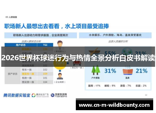 2026世界杯球迷行为与热情全景分析白皮书解读 2026世界杯球迷行为与热情全景分析白皮书解读