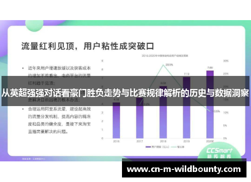 从英超强强对话看豪门胜负走势与比赛规律解析的历史与数据洞察